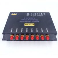 Digital controllers with 4 up to 8 RFID antennas